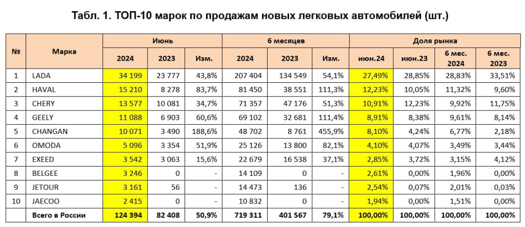 photo_2024-07-04_19-35-28.jpg photo_2024-07-04_19-35-28.jpg