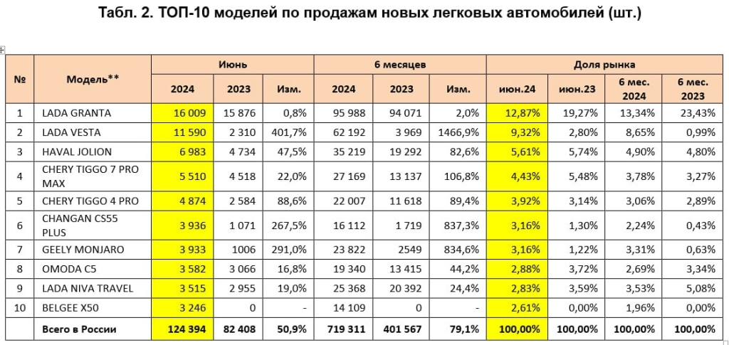 photo_2024-07-04_19-35-28 (2).jpg photo_2024-07-04_19-35-28 (2).jpg